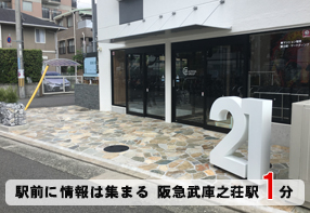 案内所画像