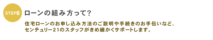 ローンの組み方って？